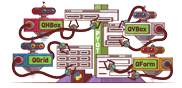 Qt Designer